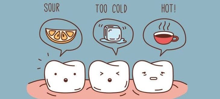 A cartoon image of sensitive teeth